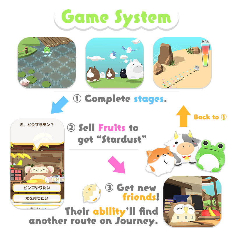 GameSystem